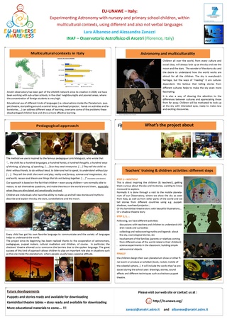 poster ECSITE 2012